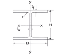 Universal Column (UC) Suppliers Australia, Size and Weight Chart