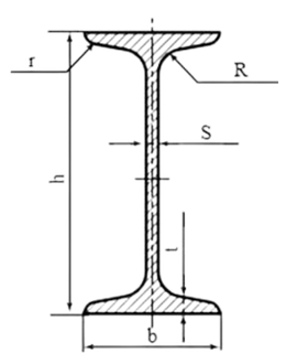 MS Beam Suppliers in Ahmedabad | Dealers | Weight Chart and Price